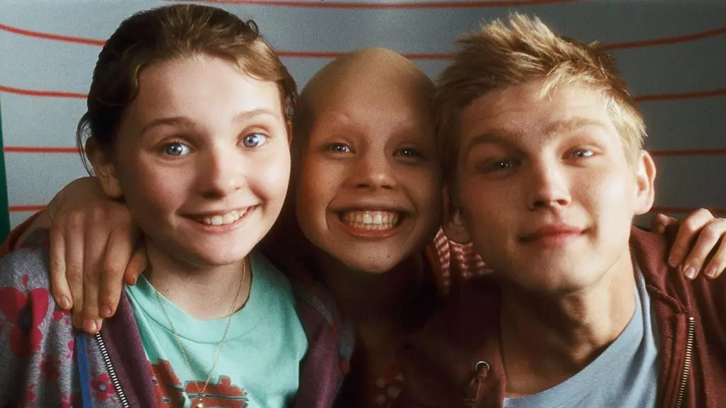 The Legacy of Evan Ellingson: A Fond Farewell from Abigail Breslin