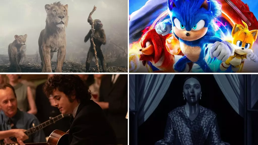 A New Dawn for the Box Office: Analyzing New Year’s Day 2025 Performance