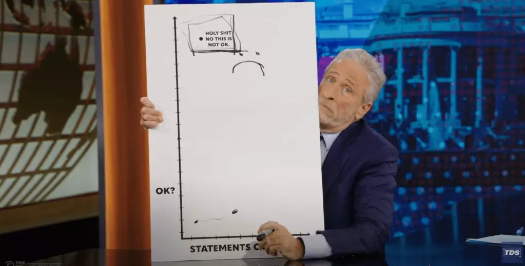 Unpacking the Chaos: Jon Stewart’s Genius in Navigating Trump’s Disarray